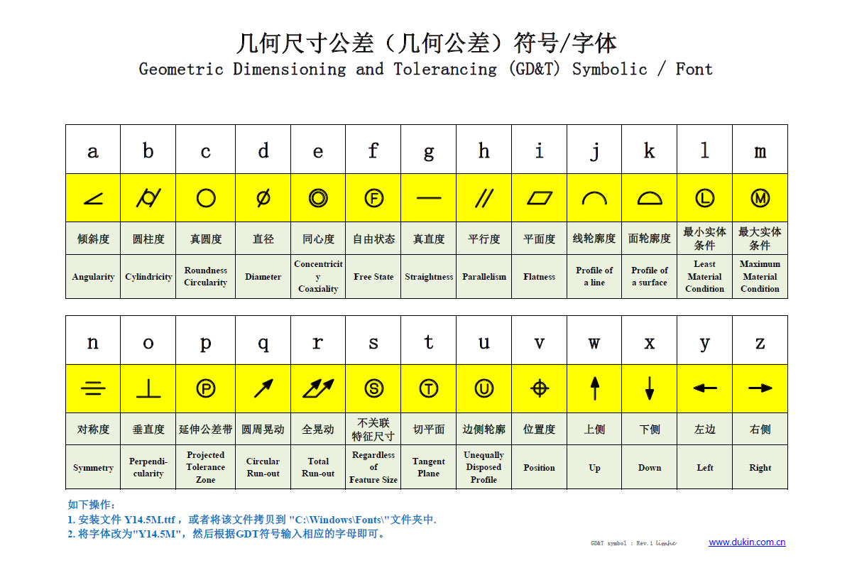 幾何公差符號(hào).jpg