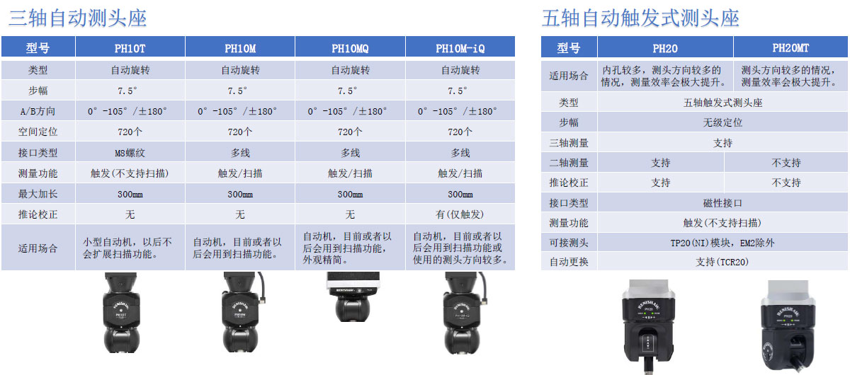 自動(dòng)測(cè)頭.jpg